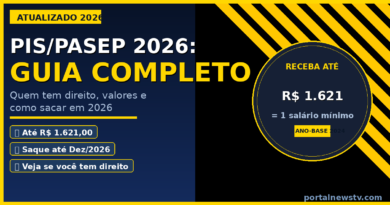 Abono Salarial PIS/PASEP 2026: Guia Completo