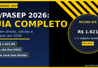 Abono Salarial PIS/PASEP 2026: Guia Completo