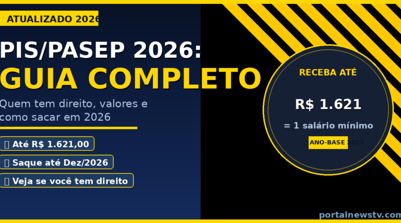 Abono Salarial PIS/PASEP 2026: Guia Completo